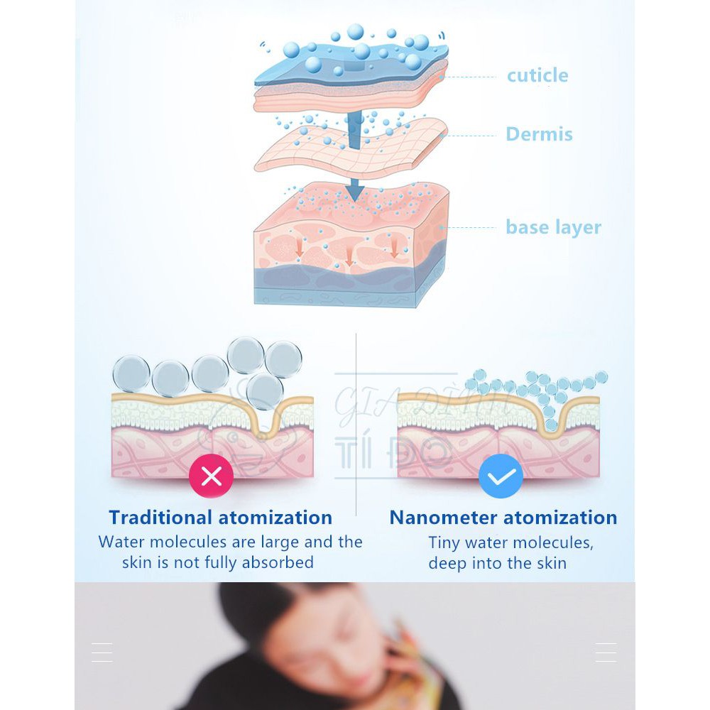 Máy Phun Sương Xông Hơi Mặt NaNo Mini Cầm Tay Hỗ Trợ Dưỡng Da Cấp Nước Tối Đa