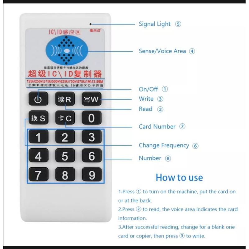 Máy sao chép IC/ID đọc - ghi thẻ RFID (RFID Card reader Duplicator) / NFC đa năng có giọng nói.