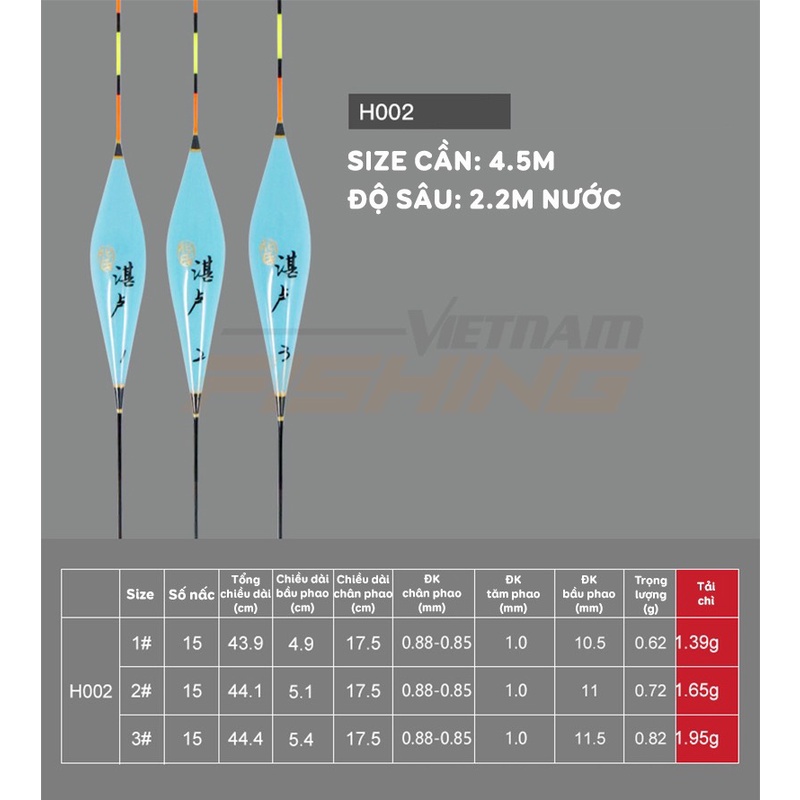 Phao Câu Đài Cao Cấp Nano, Phao Nano Hua,