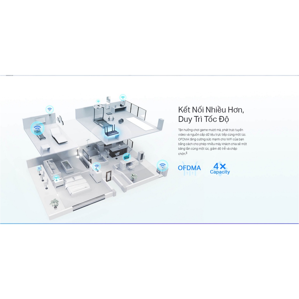 TP-link  Archer AX23 Router Wi-Fi 6 Băng Tần Kép AX1800