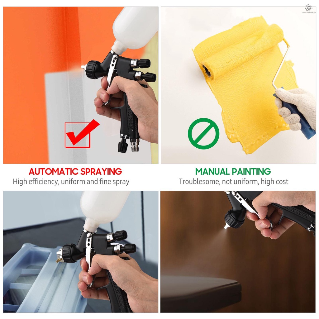 CCCC Súng Phun Sơn HVLP 1.0mm 250cc Cầm Tay 360 Độ Tiện Dụng Cho Xe Hơi DIY