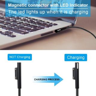 Bộ Sạc Cổng Usb Cho Microsoft Surface Pro 6 / 5 / 4 / 3