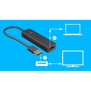THIẾT BỊ LOGITECH Screen Share