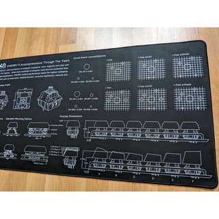 Mouse pad, deskmat switch cherry bàn phím cơ