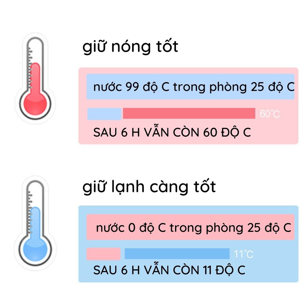 Bình giữ nhiệt thép không gỉ 270ml màu pastel