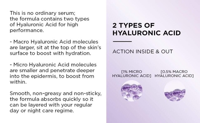 Serum dưỡng ẩm chống lão hoá da L’Oreal Paris Revitalift Derm Intensives 1.5% Pure Hyaluronic Acid30ml