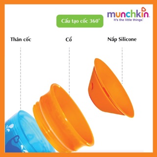 CỐC TẬP UỐNG DECO 360 ĐỘ (266ML) MUNCHKIN (CHÍNH HÃNG) CHO BÉ (MK15862)