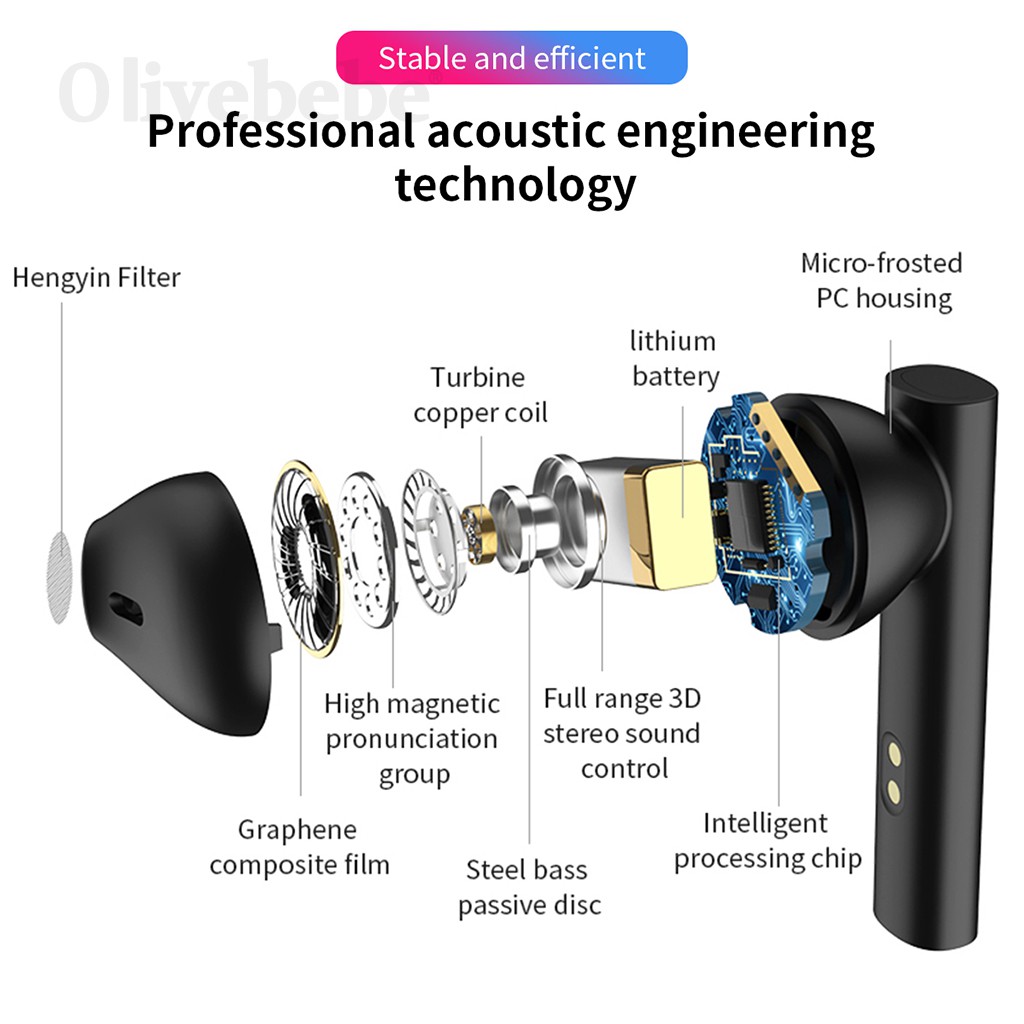 Tai nghe nhét tai không dây bluetooth TWS T13 có màn hình hiển thị kỹ thuật số phiên bản nâng cấp tối ưu tiện lợi