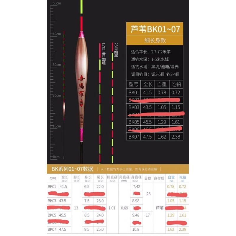 phao cỏ câu đài sịn cao cấp sản phẩm tốt 68