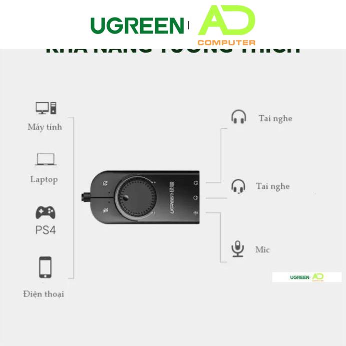 Bộ chuyển đổi âm thanh từ USB sang 3 cổng 3.5mm UGREEN CM129 40964 - Chip SSS1629 DAC 48KHz/16bit