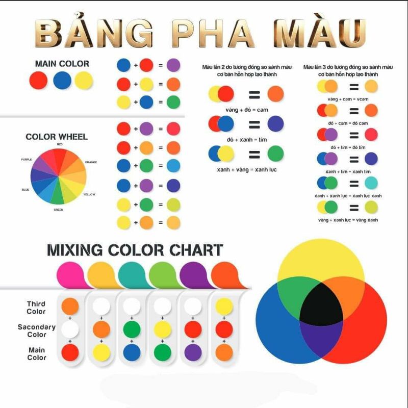 Màu nước Dooly Poster 30ml * 12 màu