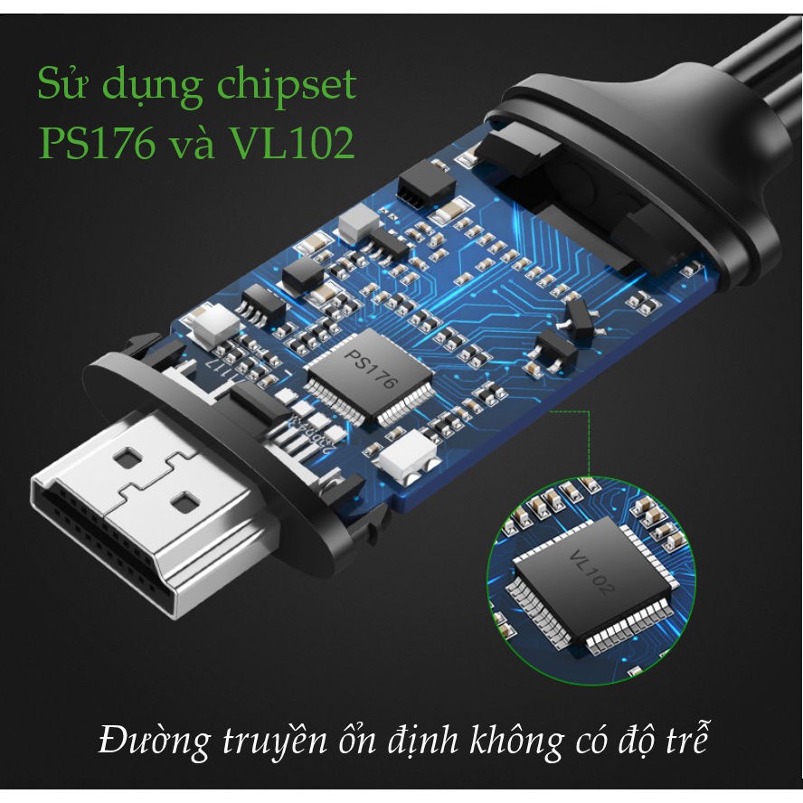 Dây cáp chuyển đổi UGREEN CM183 50544 dài 1.5m - Hàng phân phối chính hãng - Bảo hành 18 tháng