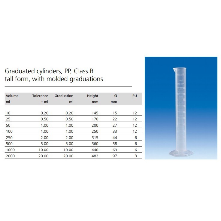 ỐNG ĐONG LƯỜNG NHỰA PP VẠCH NỔI 250-500-1000-2000 ML-1 Lít-2 Lít | Graduated cylinders