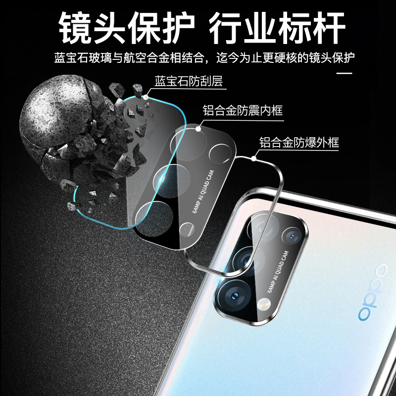 Ốp Điện Thoại Kính Cường Lực Hai Mặt Kèm Miếng Dán Ống Kính Cho Oppo Reno5 Case Reno 5 Pro + | BigBuy360 - bigbuy360.vn