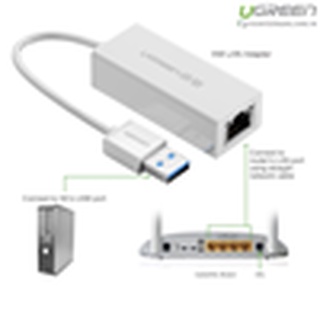 Cáp chuyển usb 3.0 to lan hỗ trợ 10/100/1000 mbps chính hãng ugreen 20255