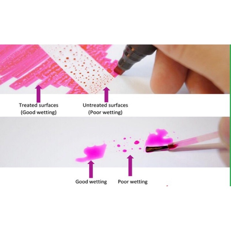 BÚT THỬ SỨC CĂNG MÀNG NHỰA HÃNG ARCOTEST