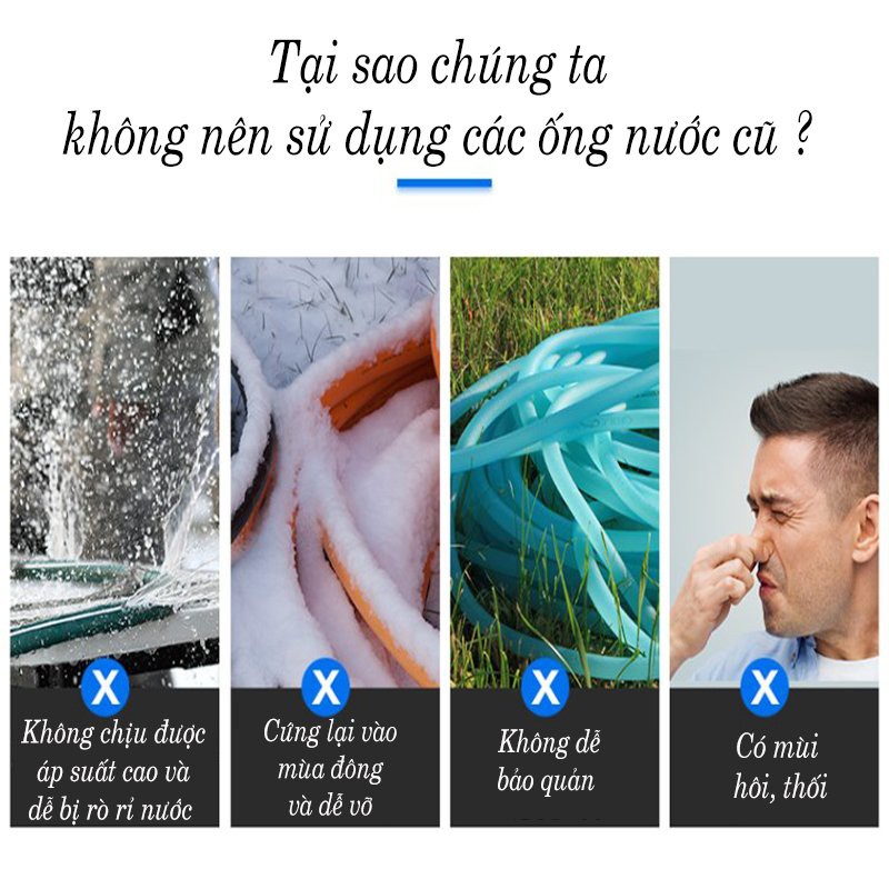 Vòi Xịt Rửa Xe, Vòi Rửa Xe Áp Lực Cao Siêu Mạnh, Siêu Sạch PAPAA.HOME