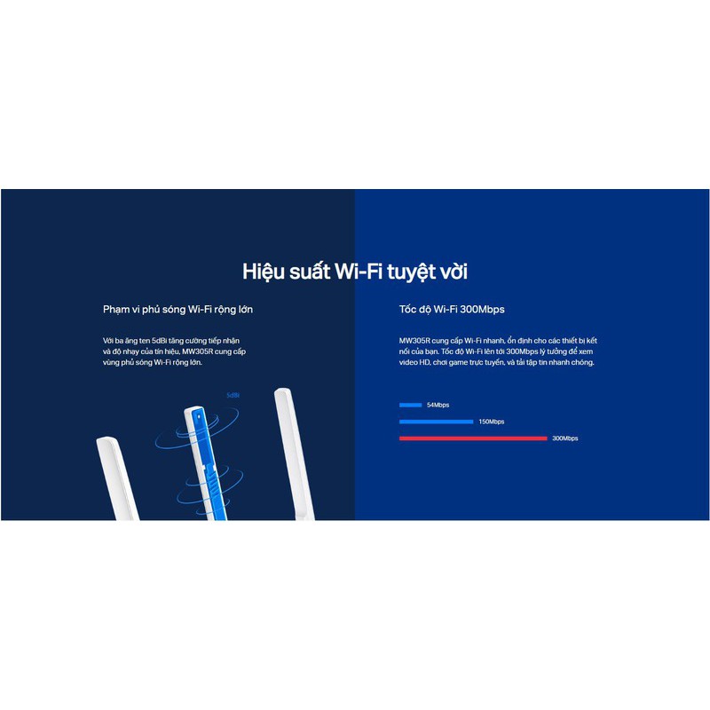 Bộ phát wifi 3 râu Mercusys MW305R chuẩn N 300Mbs | BigBuy360 - bigbuy360.vn