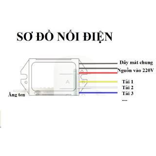 Công tắc điều khiển từ xa RF 4 cổng