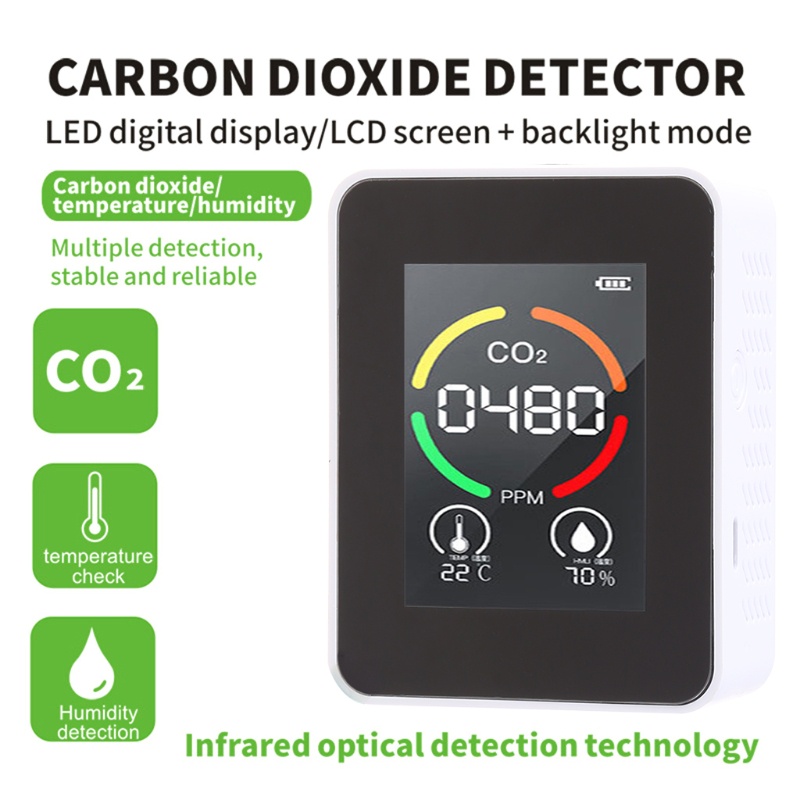 Máy Kiểm Tra Chất Lượng Không Khí Cho Bệnh Viện Trường Học / Phòng GYM / Cinema