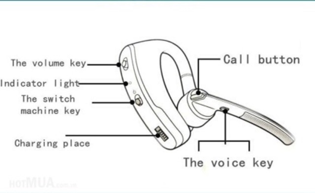 TAI NGE BLUETOOTH KEAO V8 PIN SIÊU TRÂU ÂM THANH SIÊU TRẦM,ĐIỀU KHIỂN NHẠC TRỰC TIẾP TRÊN TN | BigBuy360 - bigbuy360.vn