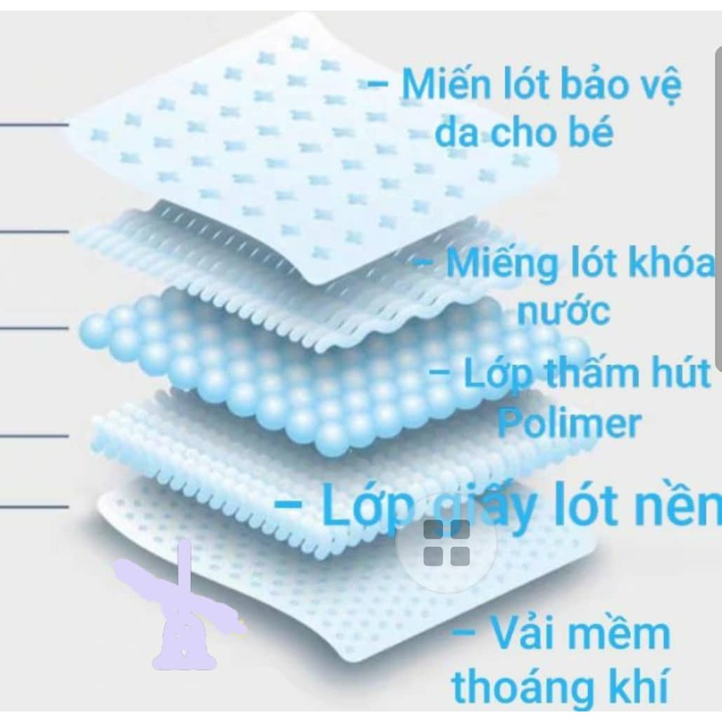 [Tặng bong bóng silicon] Combo 2 thùng tã bỉm quần/dán YOULI XANH đủ size 2S108/2M92/2M88/2L84/2XL80/2XXL72/2XXXL68