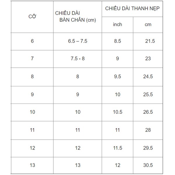 Nẹp giầy trẻ em ORBE- Hỗ trợ cho trẻ có bàn chân khoèo