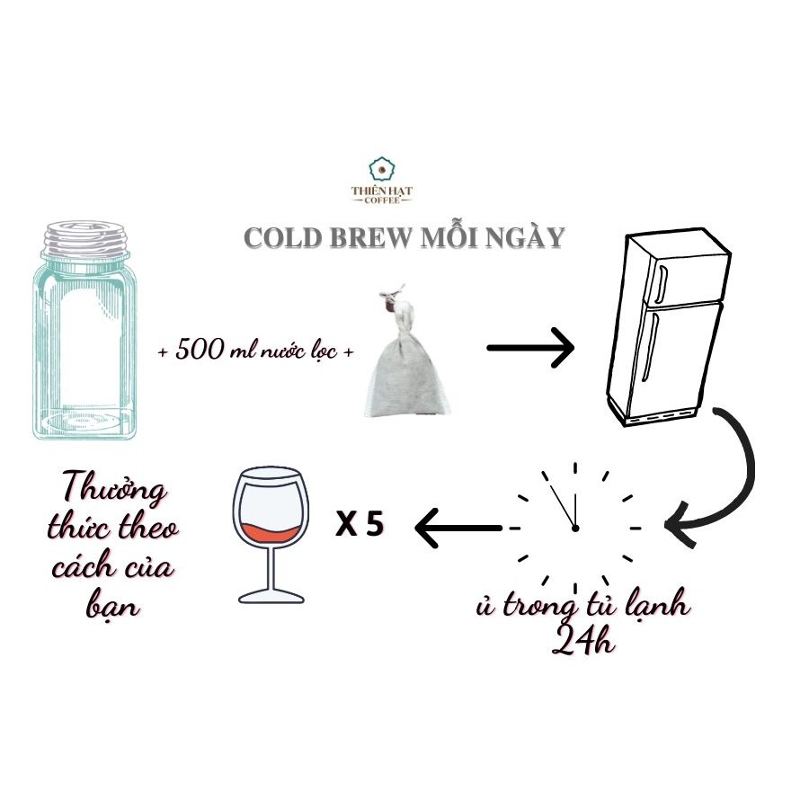 Cà phê Thiên Hạt COLD BREW túi lọc 100% Arabica Natural