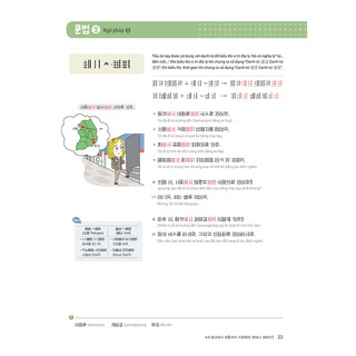 Sách - Vitamin Tiếng Hàn Tập 2