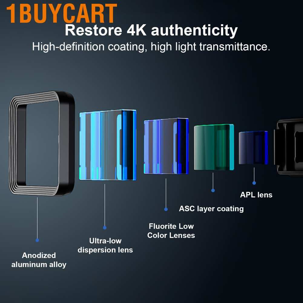 1buycart mobile phone lens camera Mobile Anamorphic Lens 1.55X Widescreen Deformation Filmmaking for Phones / IOS Pad