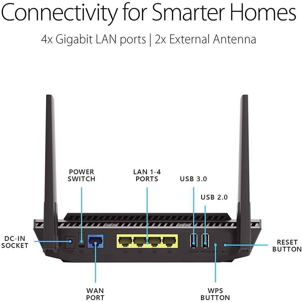 Bộ phát wifi Router Asus RT-AX55/ AX56 WiFi 6 , Dual Band, hỗ trợ Mesh Wifi