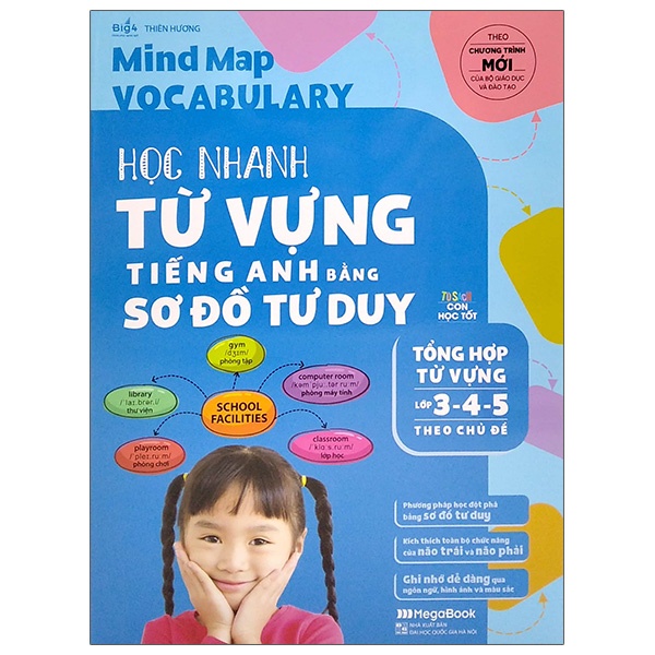 Sách Mind Map Vocabulary - Học Nhanh Từ Vựng Tiếng Anh Bằng Sơ Đồ Tư Duy