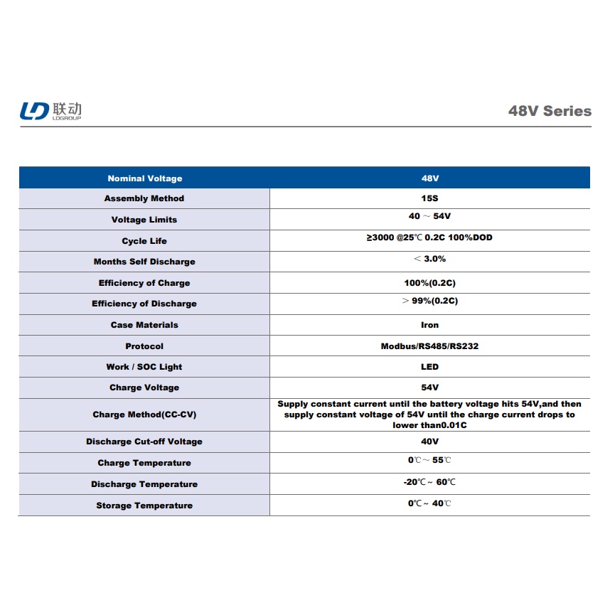 Pin Lithium linkdata LD-4850 48V 50Ah