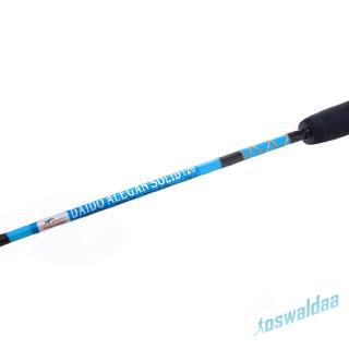 Cần Câu Cá Rút Gọn 1.2m