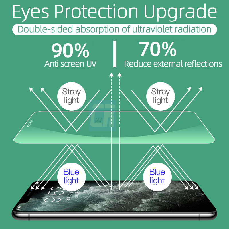 Kính cường lực Redmi 9D full màn hình bảo vệ mắt Redmi K30 K20 Pro 8 Lite Note 8 Pro 7 Mi 9T