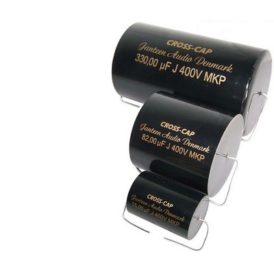 Tụ Jantzen 0.22uF 400Vdc Cross Cap, giá bán theo cái