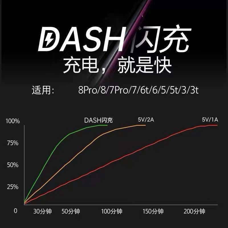 Dây Cáp Sạc Nhanh Phù Hợp Cho OnePlus 8T 1+9 OnePlus 65W OnePlus 9pro