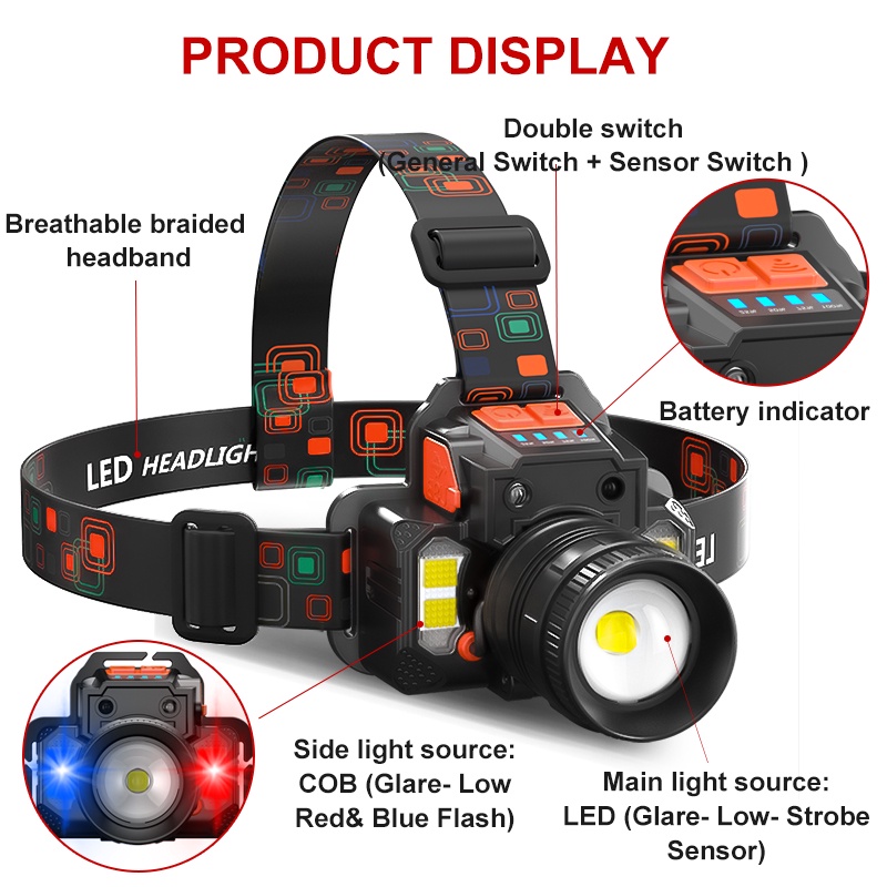Đèn Pin Đội Đầu T8 3000 Lumen 90 7 Chế Độ Siêu Sáng Có Cổng Sạc USB°Đèn COB Chống Thấm Nước Có Thể Xoay Dùng Cho Câu Cá, Cắm Trại
