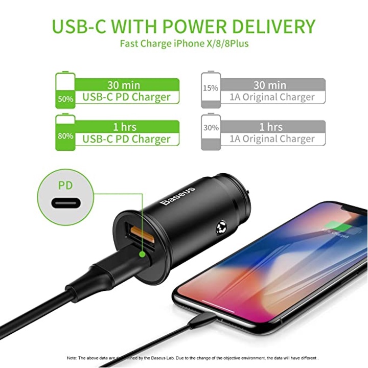 Tẩu sạc nhanh đa năng Baseus CCALL-AS01 tích hợp Type-C và USB Công suất: 30W - Bảo Hành Chính Hãng 12 Tháng