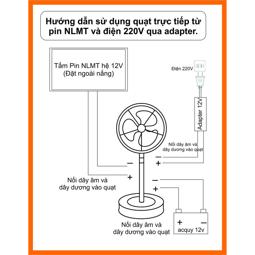 Quạt 12V kẹp bình, công nghiệp B3, có 3 tốc độ. Chạy trực tiếp NLMT. | BigBuy360 - bigbuy360.vn