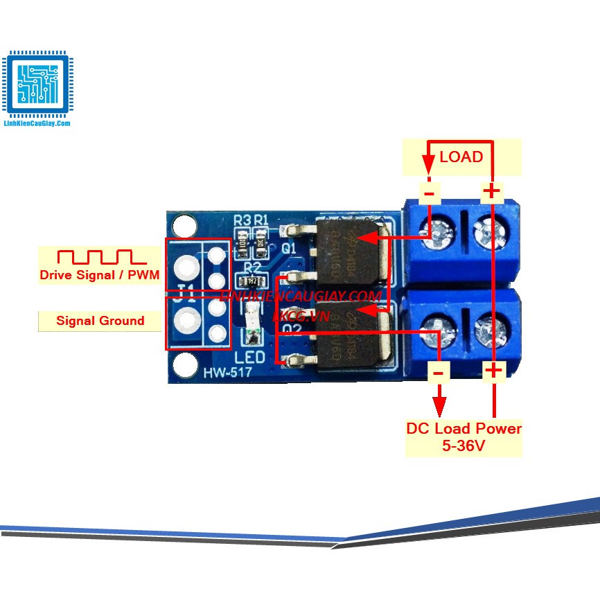 Module điều khiển PWM Mosfet 15A