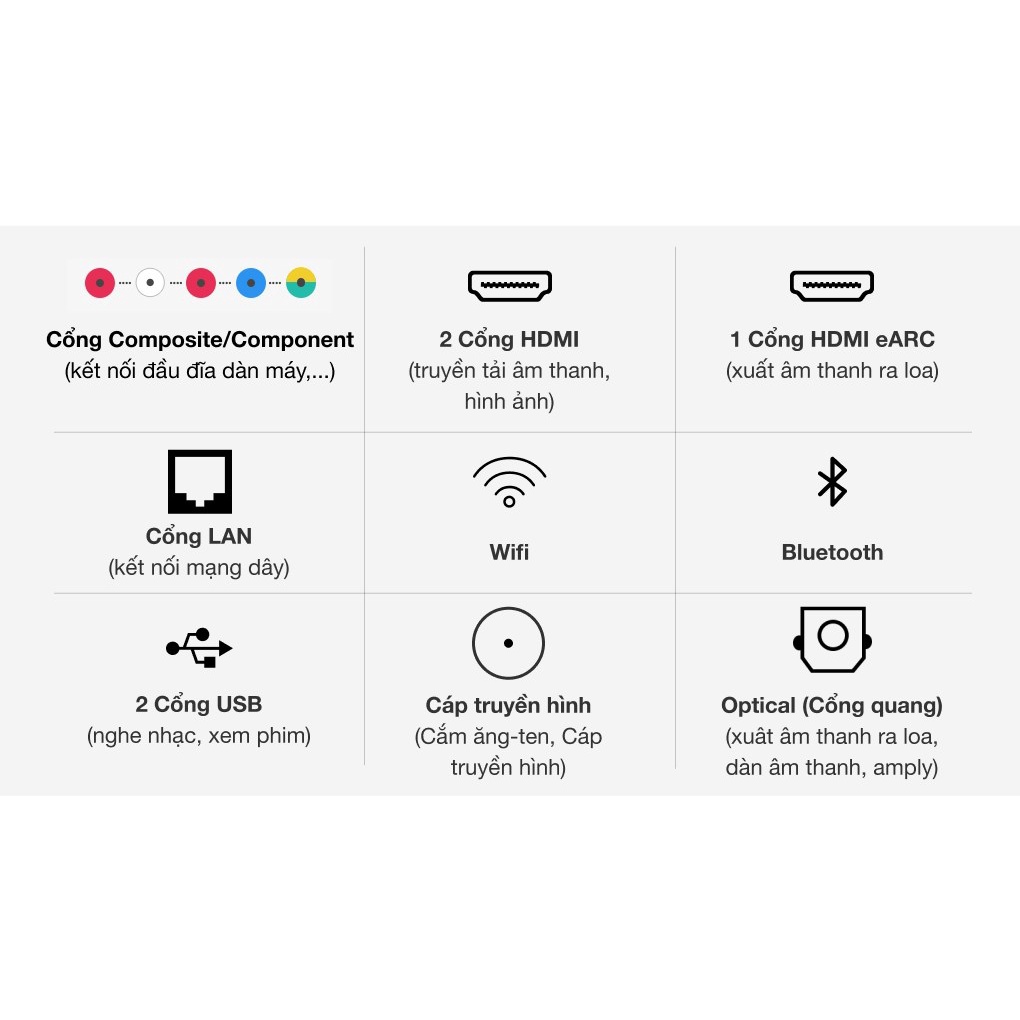 Smart Tivi LG 4K 43 inch 43UN7290PTF | BigBuy360 - bigbuy360.vn