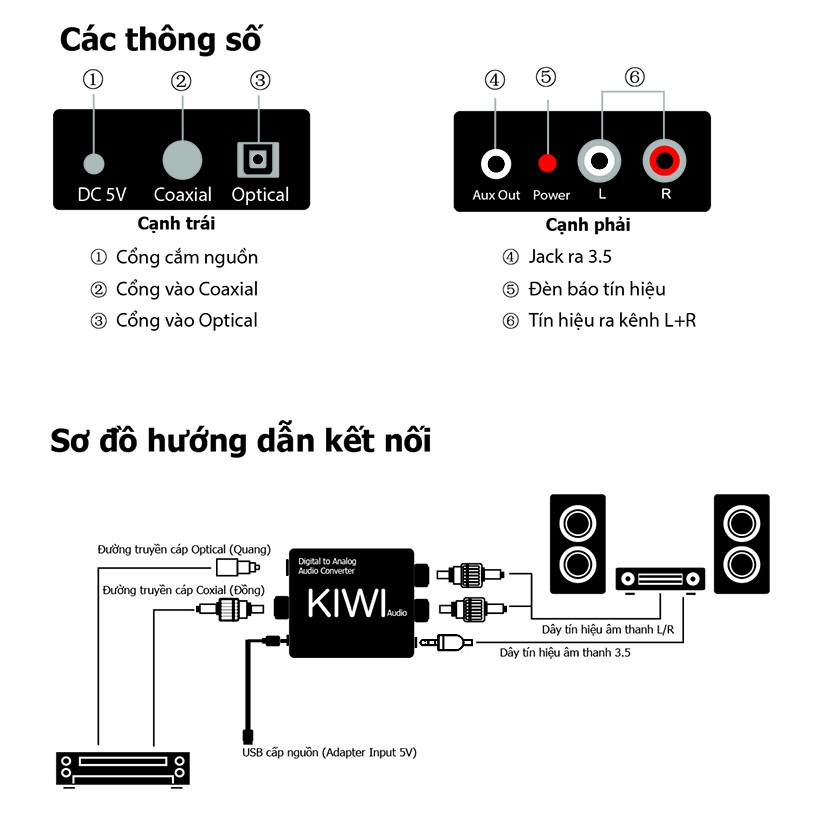 Chuyển quảng Kiwi KA-02