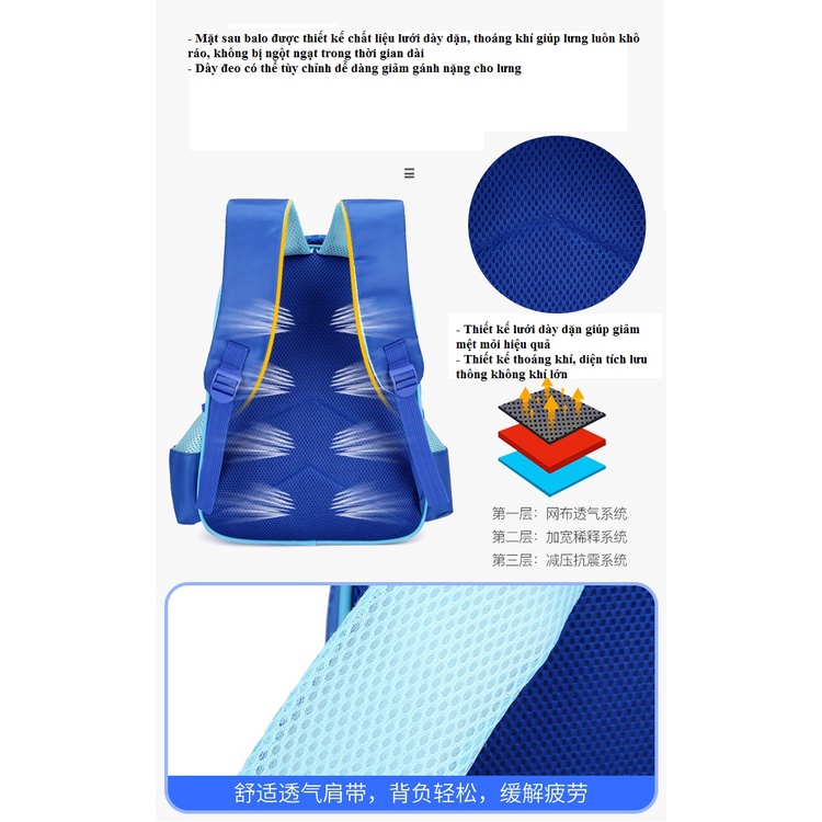 Balo mẫu giáo cho bé trai hình siêu nhân nhện nhiều ngăn