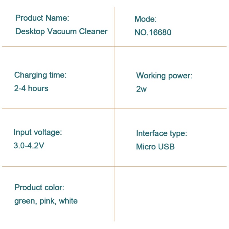 Máy Hút Bụi Để Bàn Mini Dễ Thương Cho Văn Phòng Hoặc Nhà Ở