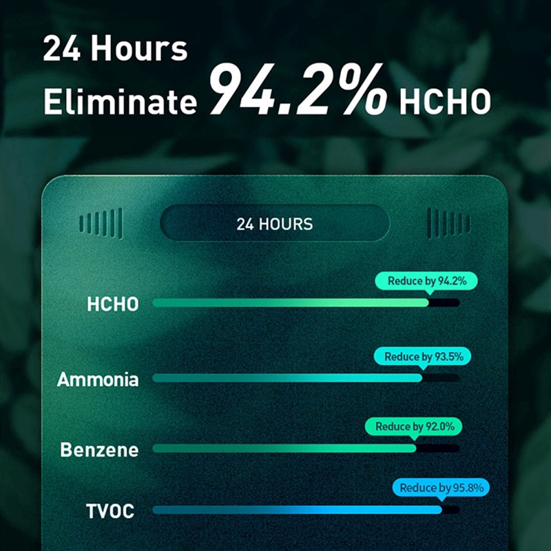 Máy Lọc Không Khí Baseus Bằng Than Hoạt Tính Cho Xe Hơi