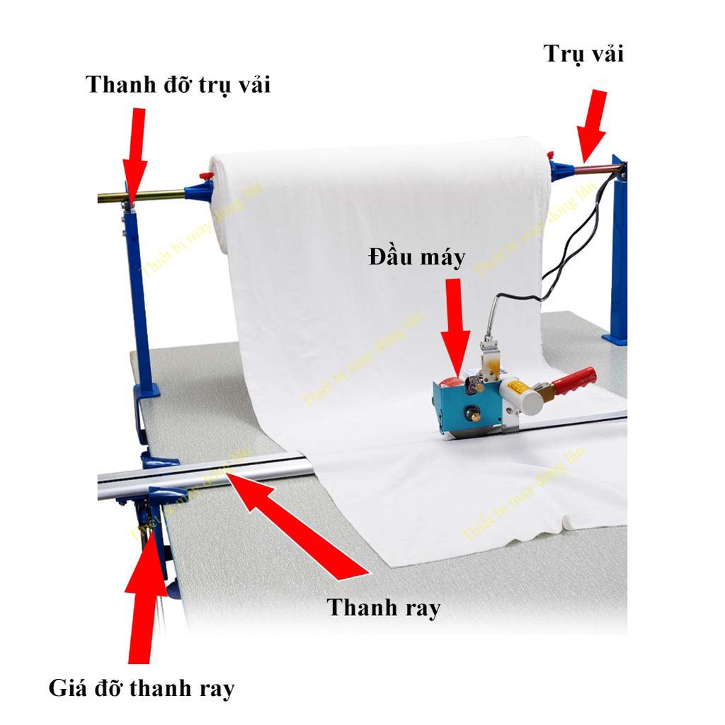 Máy cắt vải đầu bàn đồng hồ lớn SIPUBA &gt; Máy cắt đầu cây ( Nguyên bộ )