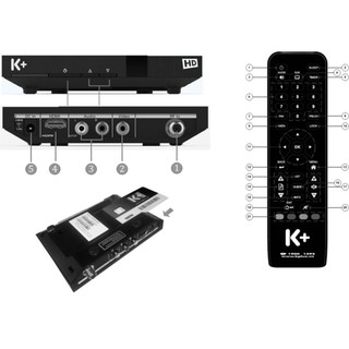 [ Chính Hãng ] Điều khiển K+ HD Technicolor