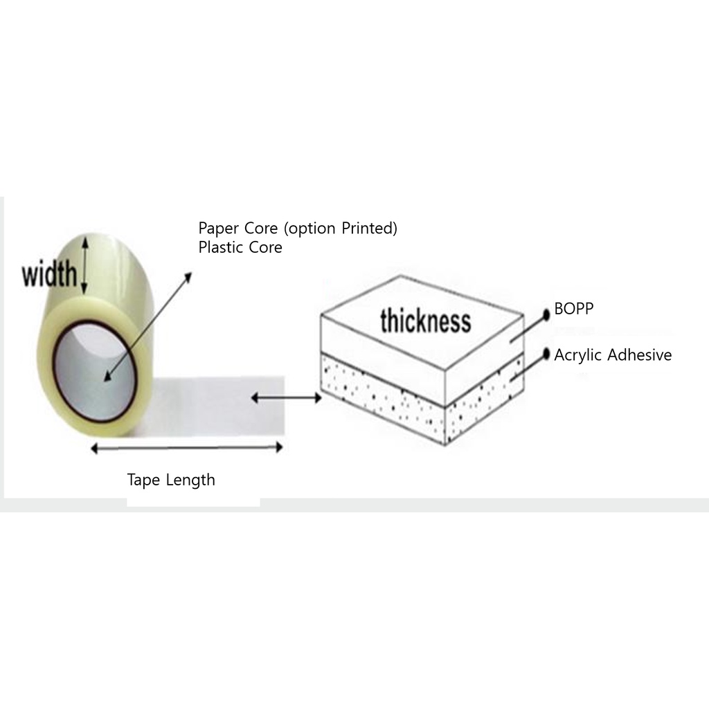 Băng dính OPP, Băng keo, giá thấp nhất