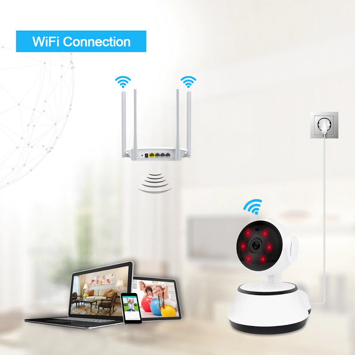 Camera IP Wifi Trong Nhà Xoay 360 độ V380 Đàm Thoại 2 Chiều (BH 1 1)